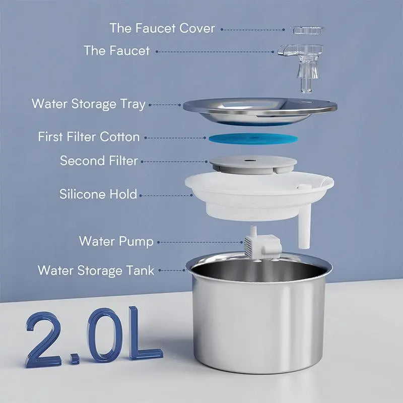 2L Stainless Steel Pet Smart Water Dispenser, USB Powered Pet Automatic Water Bowl, Pet Feeding Supplies, Automatic Water Feeder